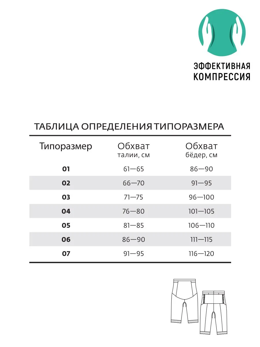 Полукорсет-панталоны для женщин «Эффективная компрессия» черный
