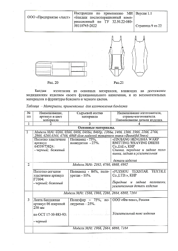 Инструкция по применению бандаж компрессионный послеоперационный
