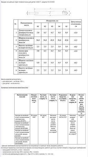 Инструкция по применению Бандаж на шейный отдел позвоночника для взрослых и детей «ФЭСТ»