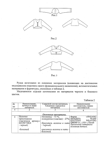 Инструкция 2024 Рукав послеоперационный компрессионный на верхнюю конечность