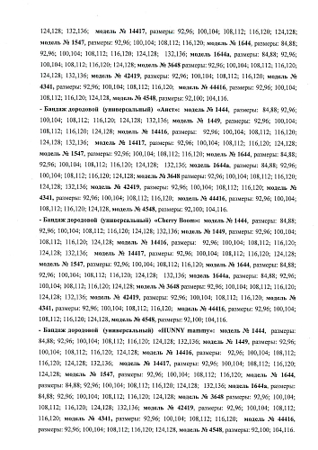 Регистрационное удостоверение на медицинское изделие бандаж дородовой