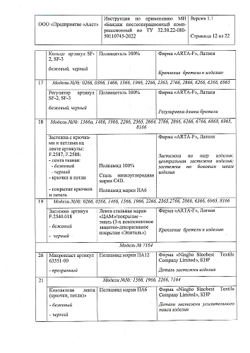 Инструкция по применению бандаж компрессионный послеоперационный