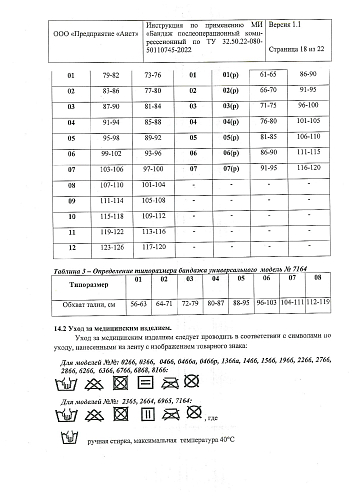 Инструкция по применению бандаж компрессионный послеоперационный